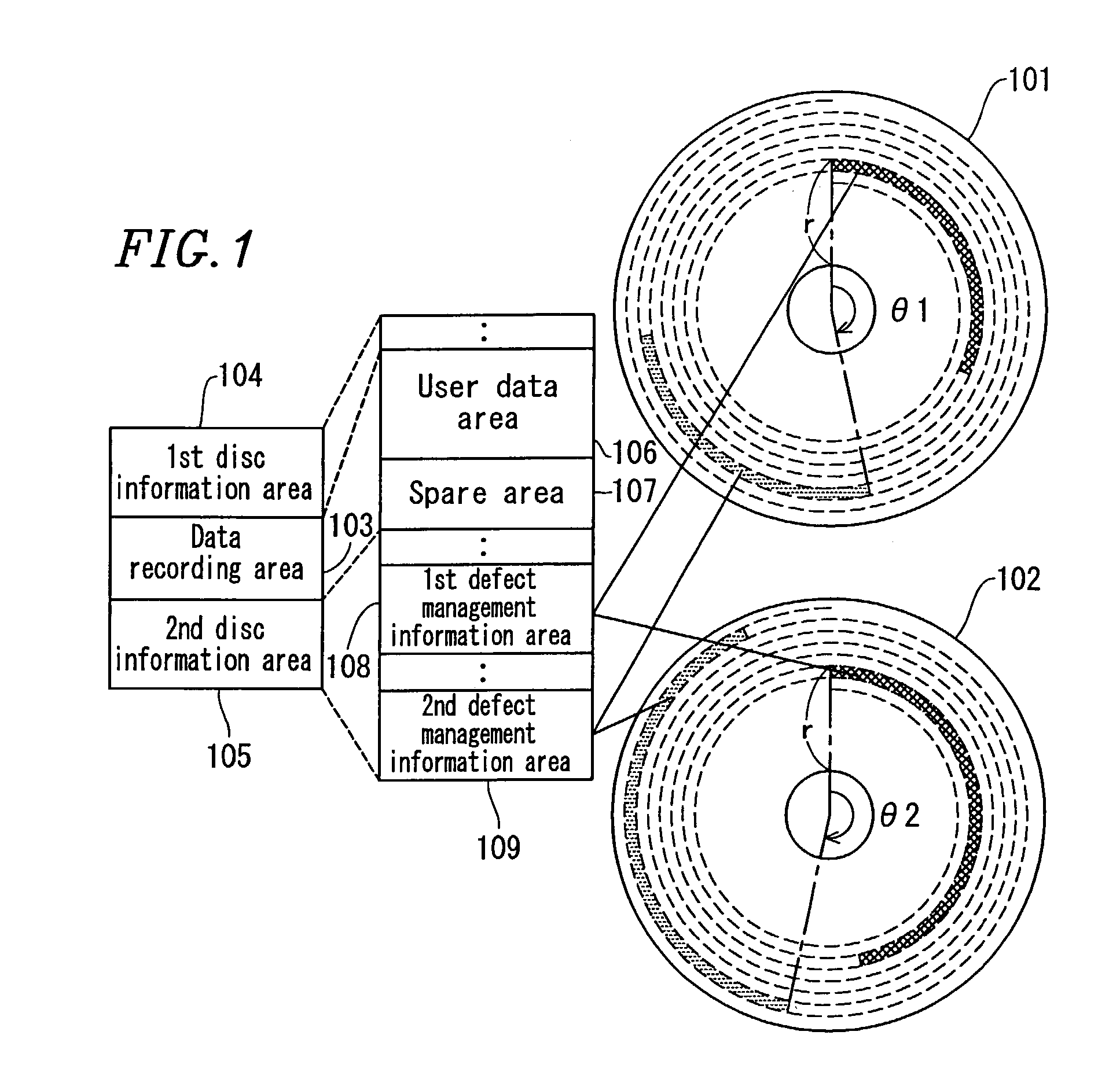 Information recording medium, recording apparatus, reproduction apparatus, recording method, reproduction method and defect management method