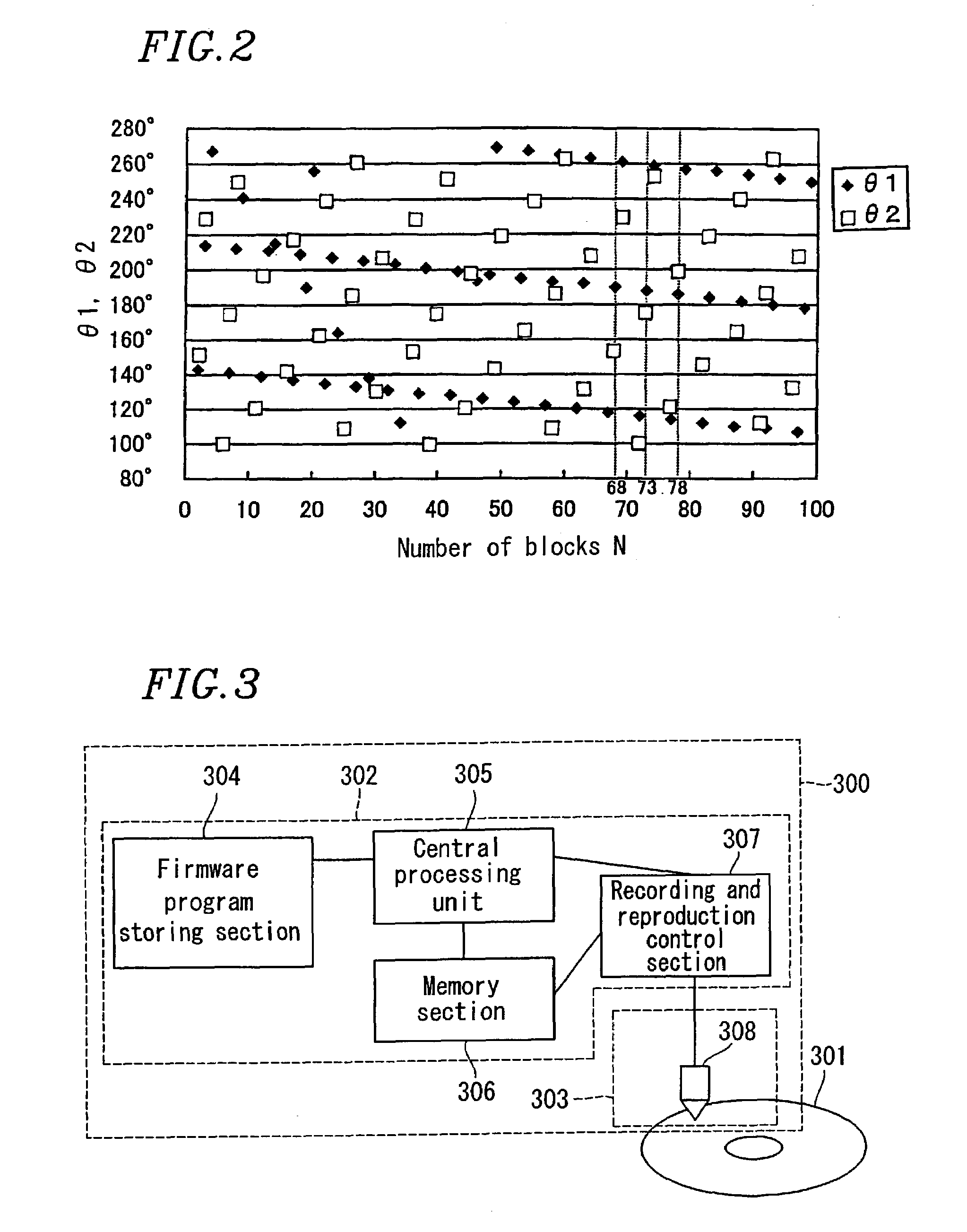 Information recording medium, recording apparatus, reproduction apparatus, recording method, reproduction method and defect management method