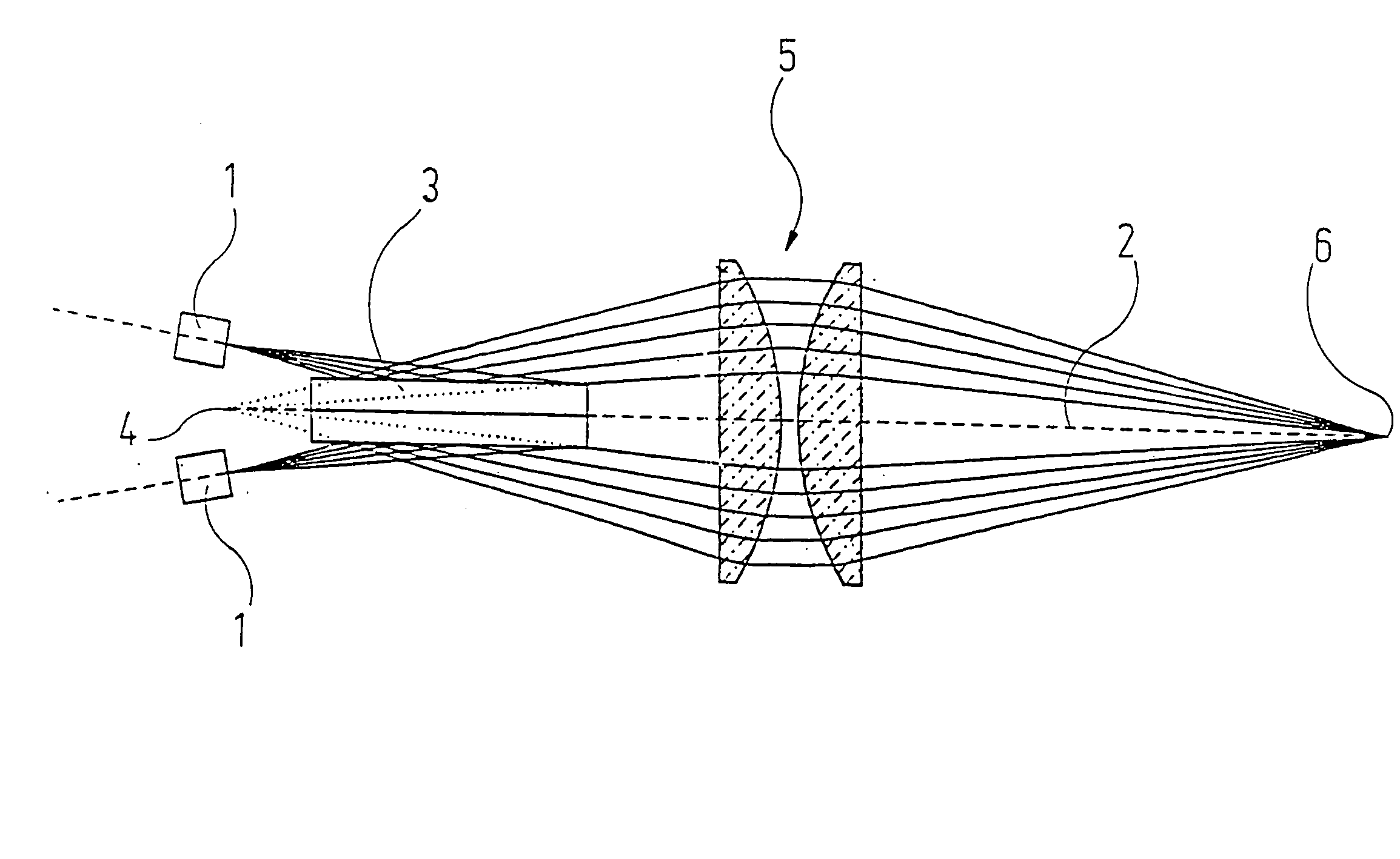 Process and arrangement for superimposing ray bundles