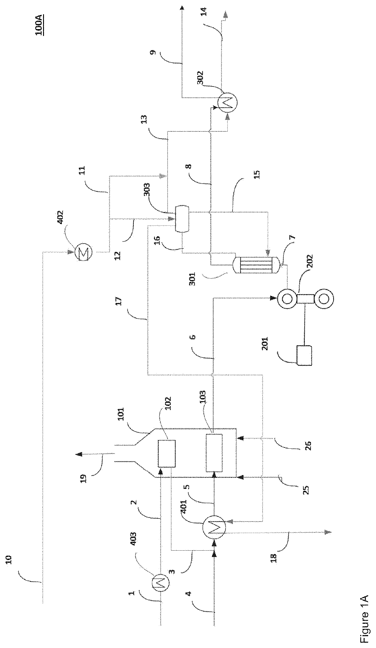 Heat Integration in a Hydrocarbon Processing Facility