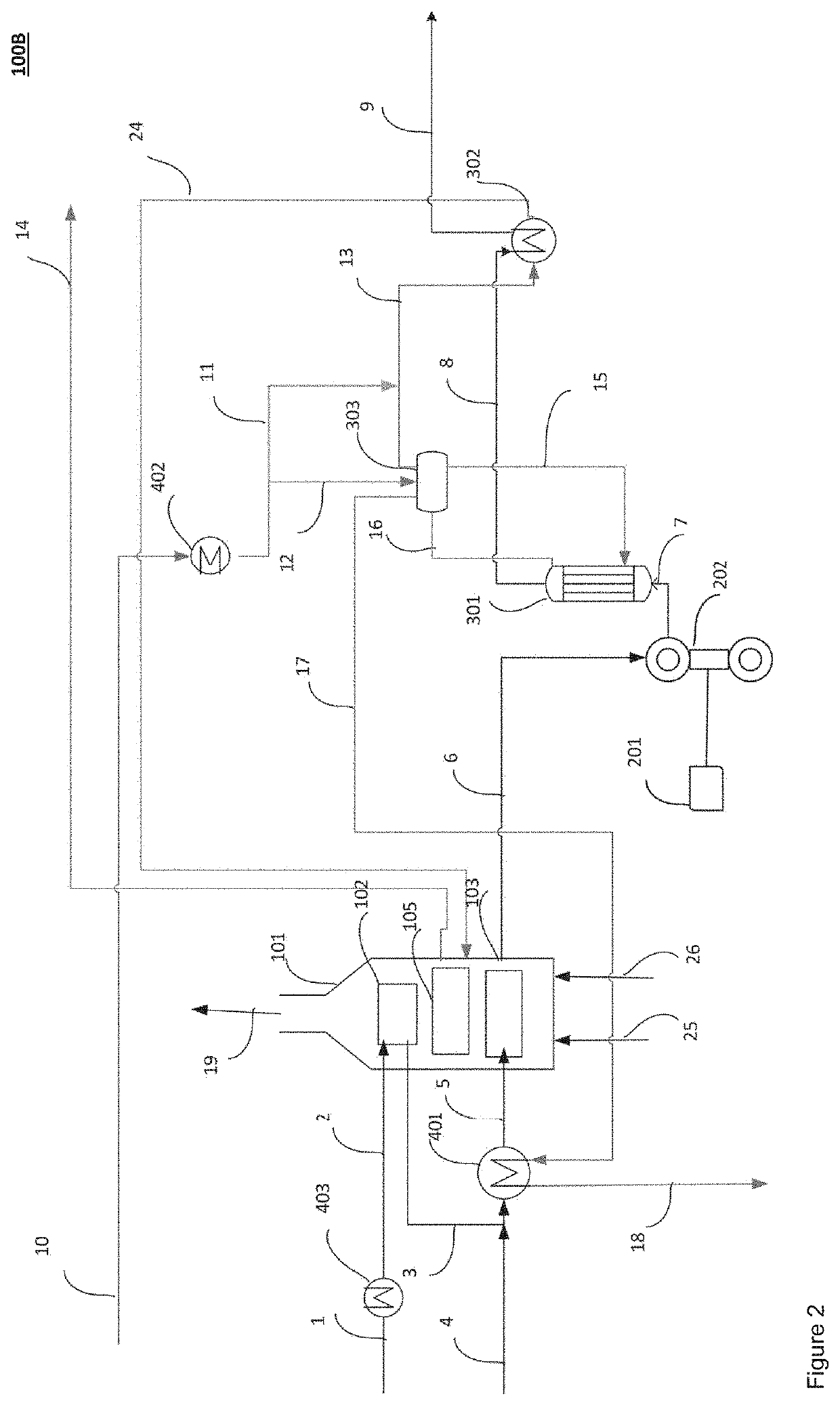 Heat Integration in a Hydrocarbon Processing Facility