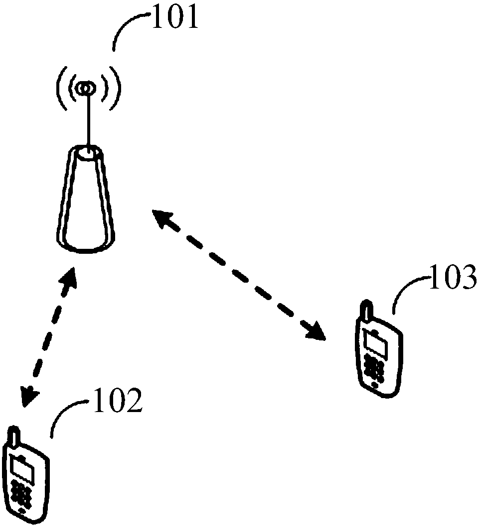 Wave beam forming method and terminal and base station