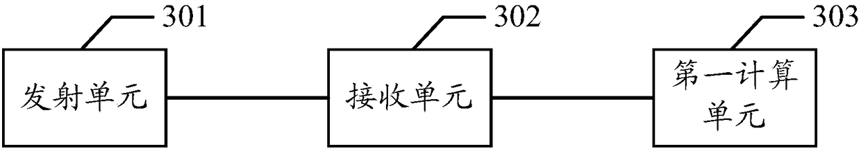 Wave beam forming method and terminal and base station