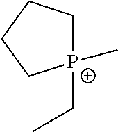 Methods Of Enhancing Electrochemical Double Layer Capacitor (EDLC) Performance And EDLC Devices Formed Therefrom