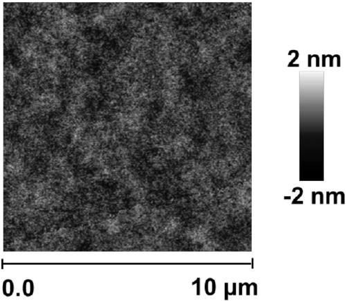 Organic field-effect transistor memory based on nano lattice molecules and preparation method thereof