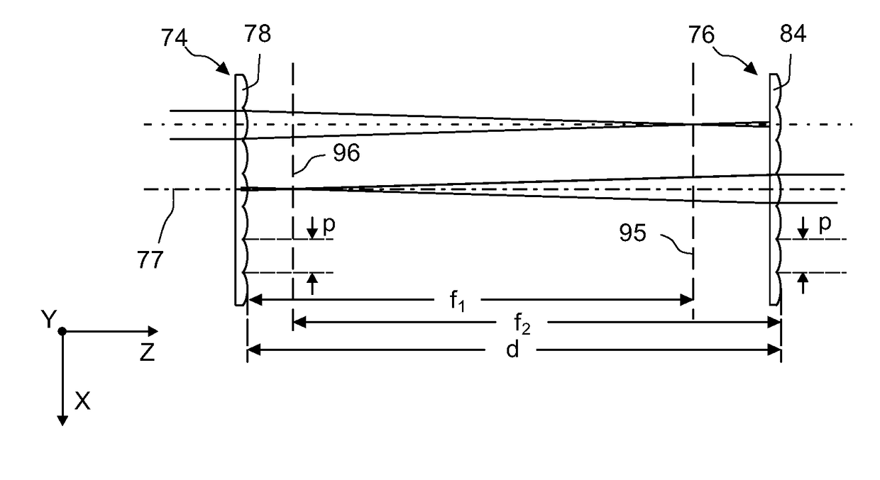 Illumination system of a microlithographic projection exposure apparatus