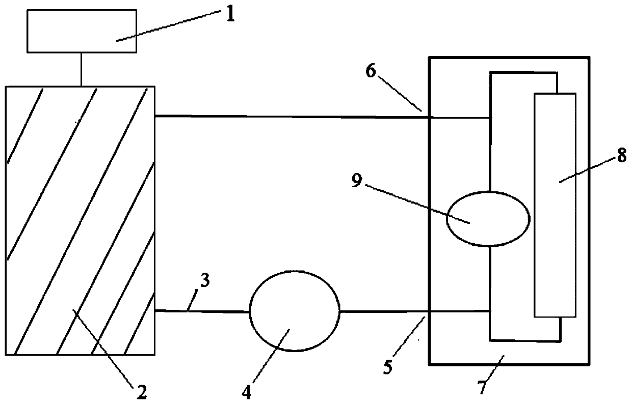 Liquid cooling system of power battery and control method of liquid cooling system of power battery