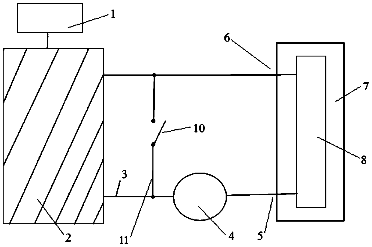 Liquid cooling system of power battery and control method of liquid cooling system of power battery