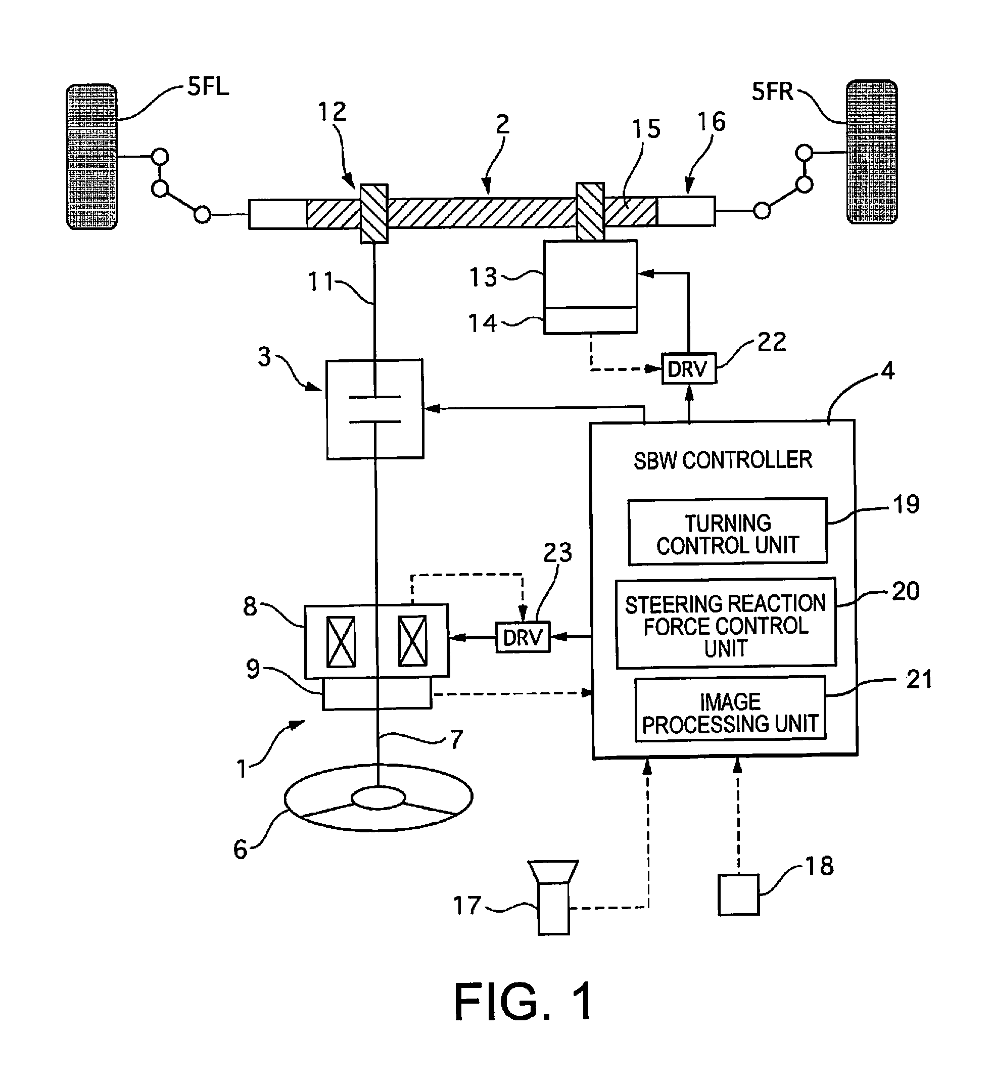 Steering control device