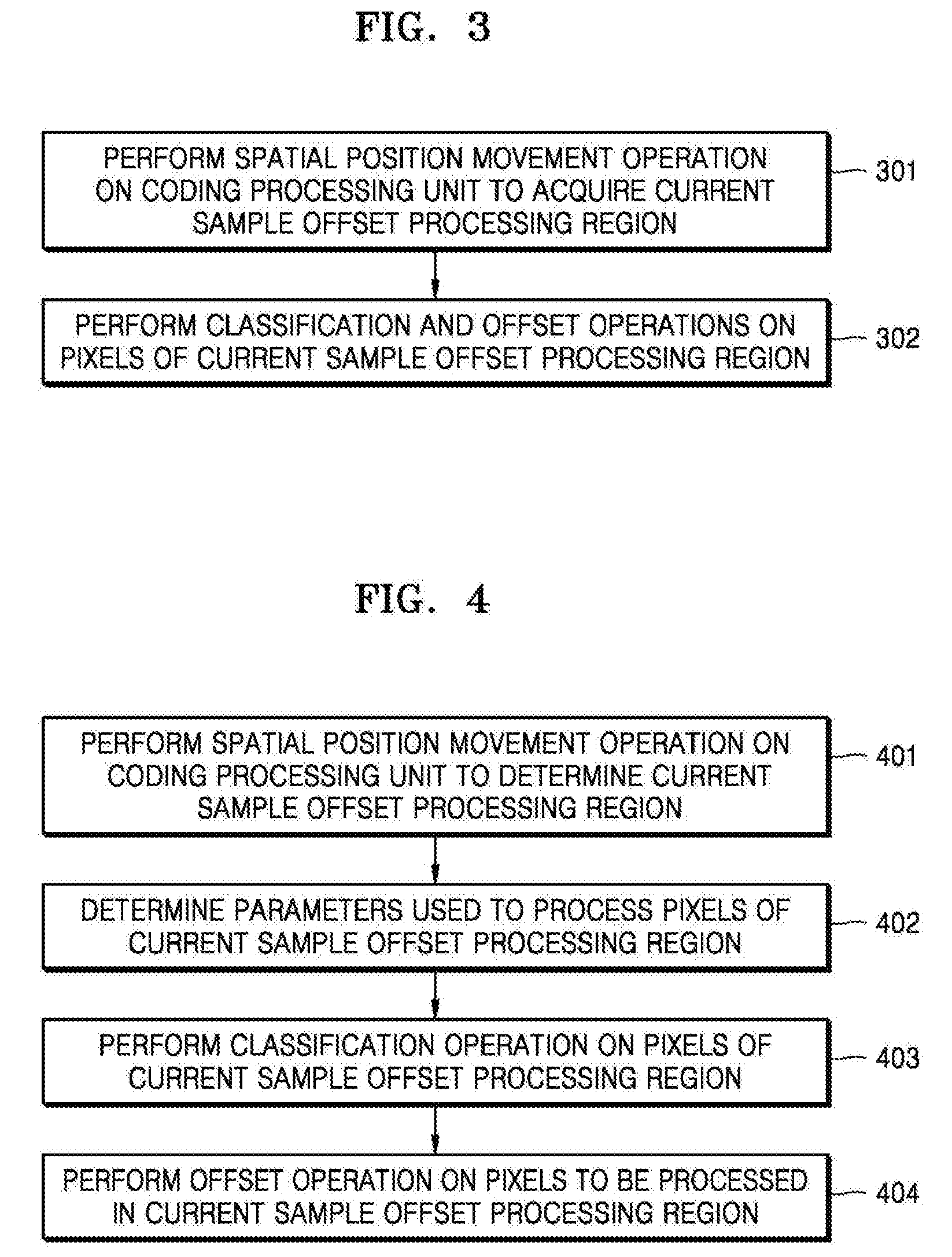 Method and apparatus for processing pixels in video encoding and decoding