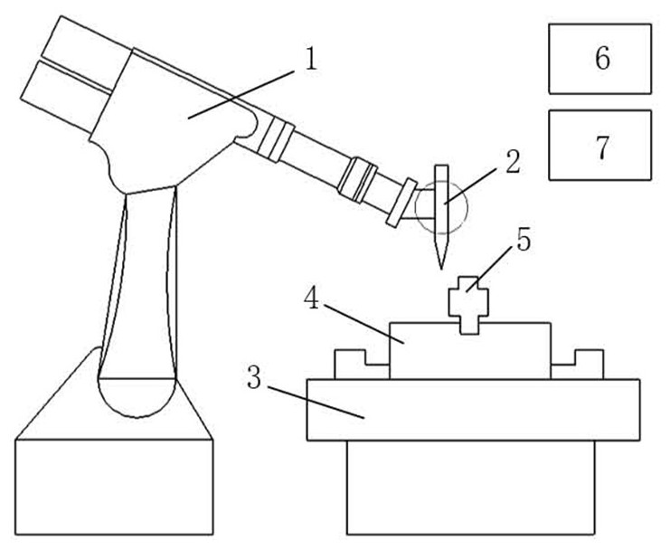 Equipment and technique for automatically grinding tooth profile fillet of precision gear by robot