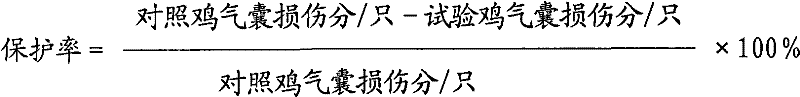 Preparation method of chicken infectious rhinitis and mycoplasma gallisepticum bivalent lipid inactivated vaccine