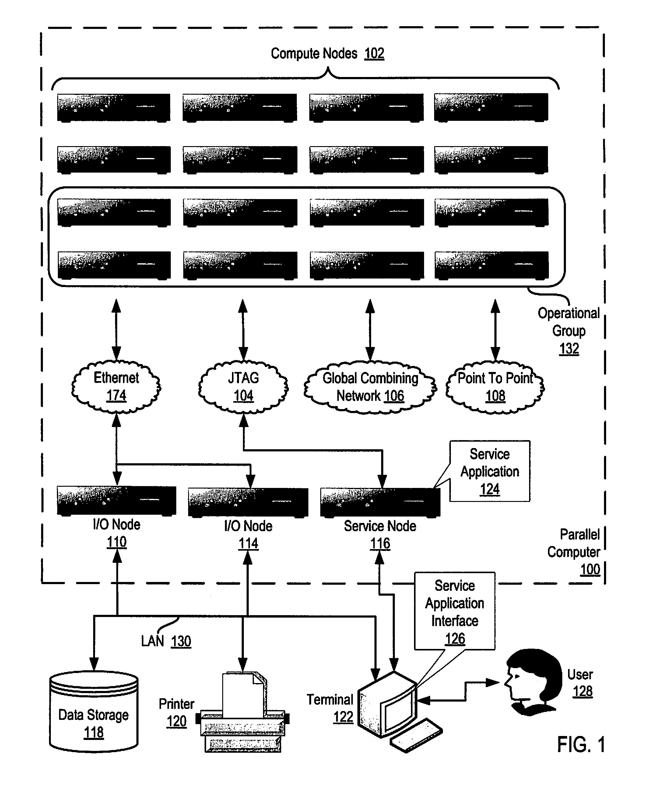 Pacing a Data Transfer Operation Between Compute Nodes on a Parallel Computer