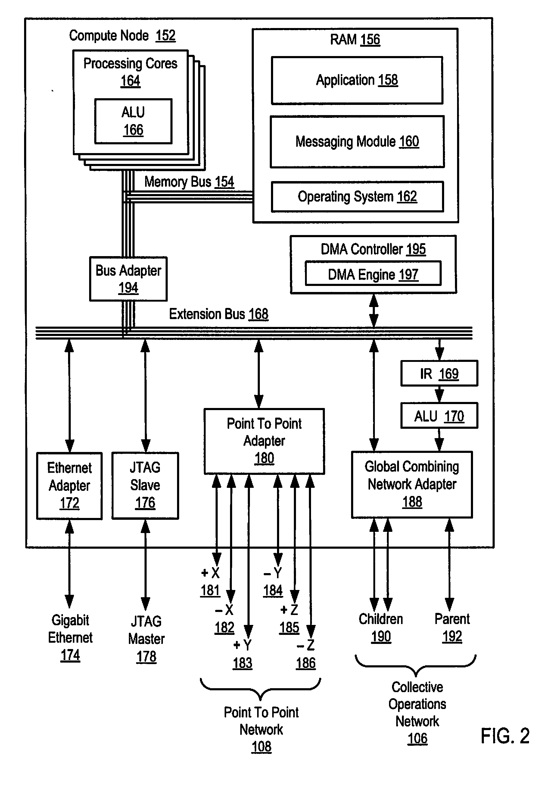 Pacing a Data Transfer Operation Between Compute Nodes on a Parallel Computer