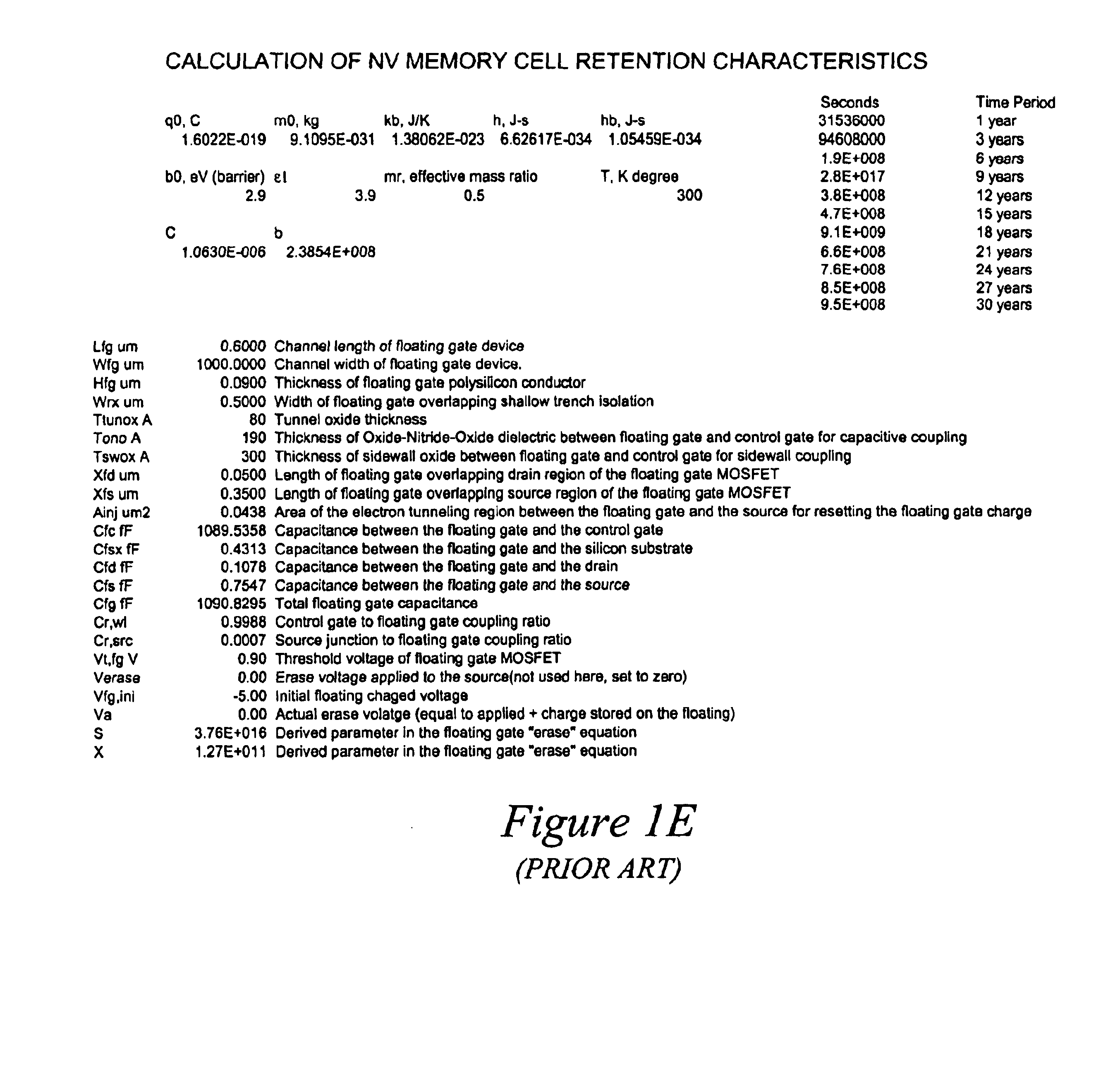 Batteryless, oscillatorless, binary time cell usable as an horological device with associated programming methods and devices