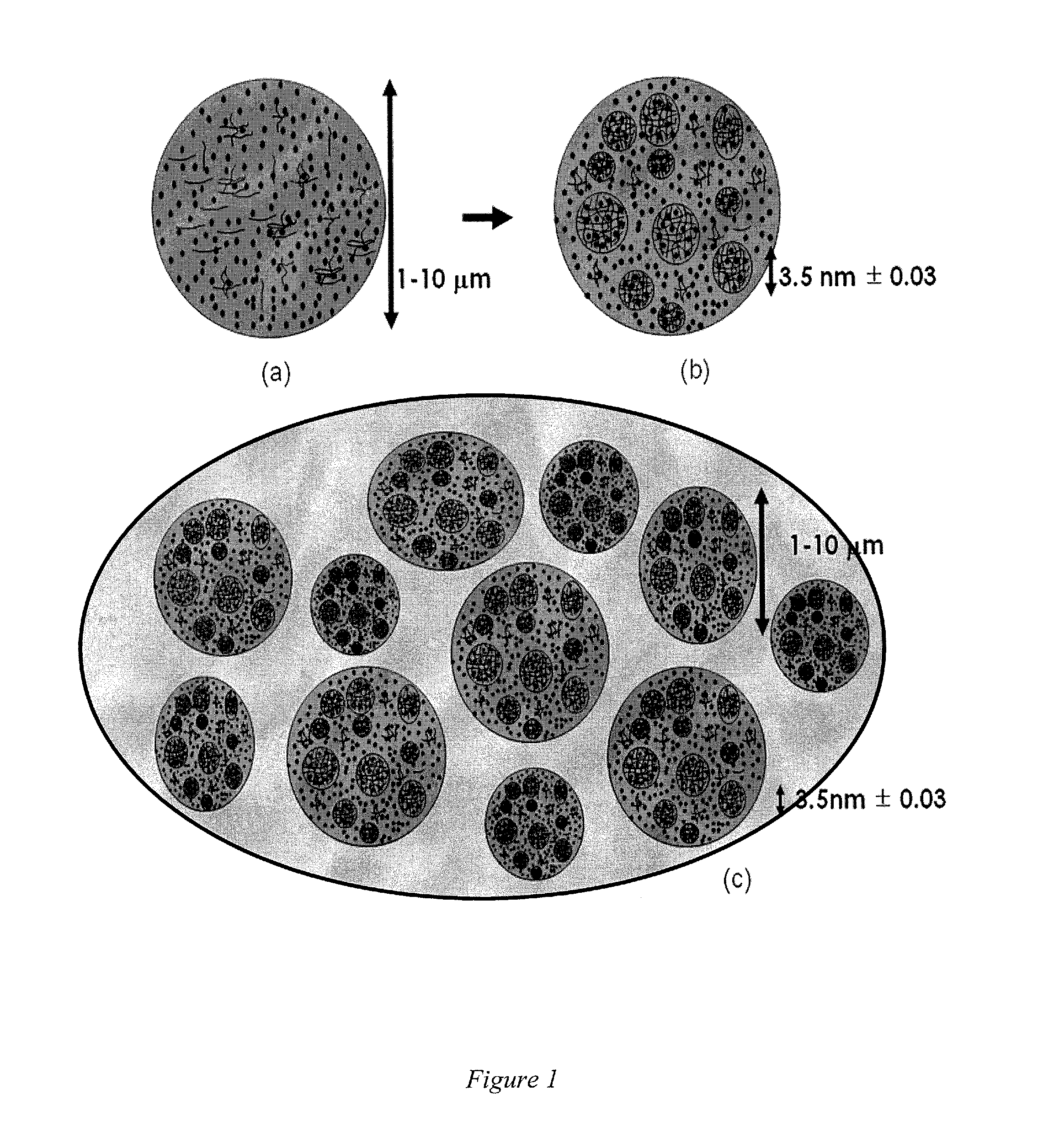 UV blocker loaded contact lenses