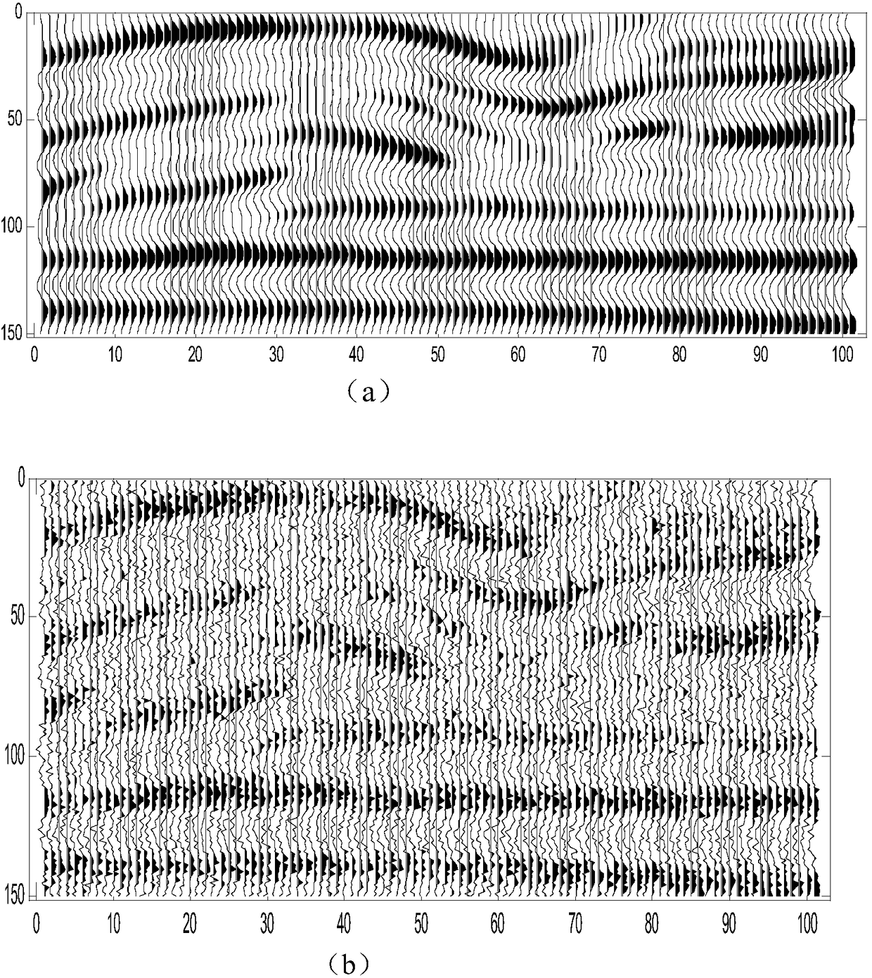 Amplitude-preserved boundary-protected signal-noise enhancement method based on linear inversion