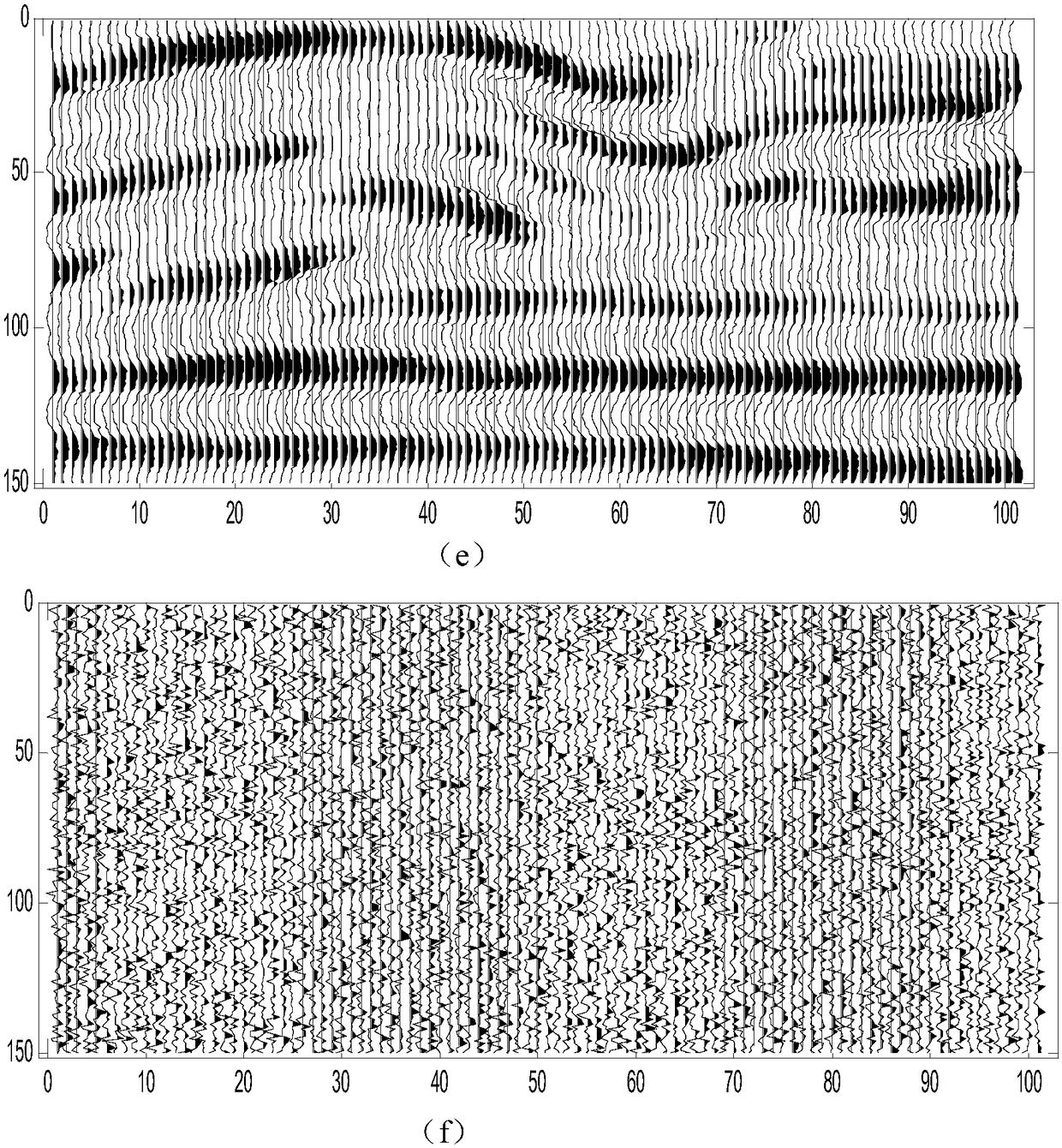 Amplitude-preserved boundary-protected signal-noise enhancement method based on linear inversion