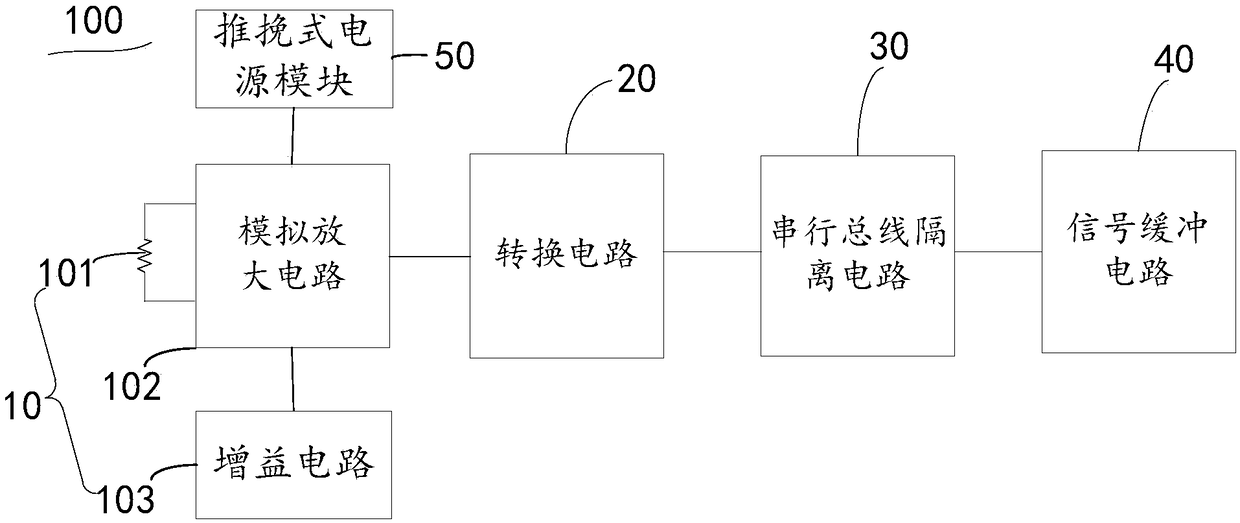 Current sampling circuit