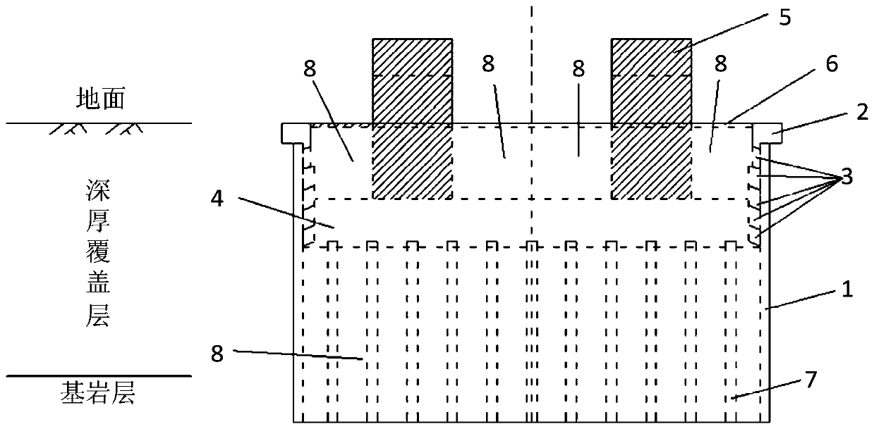 Large-span arch bridge annular underground continuous wall foundation in deep and thick covering layer area