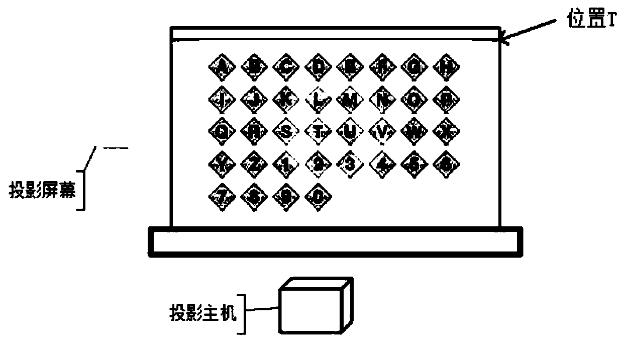 Method for realizing synchronous lifting or synchronous translation of projection picture along with rollable screen