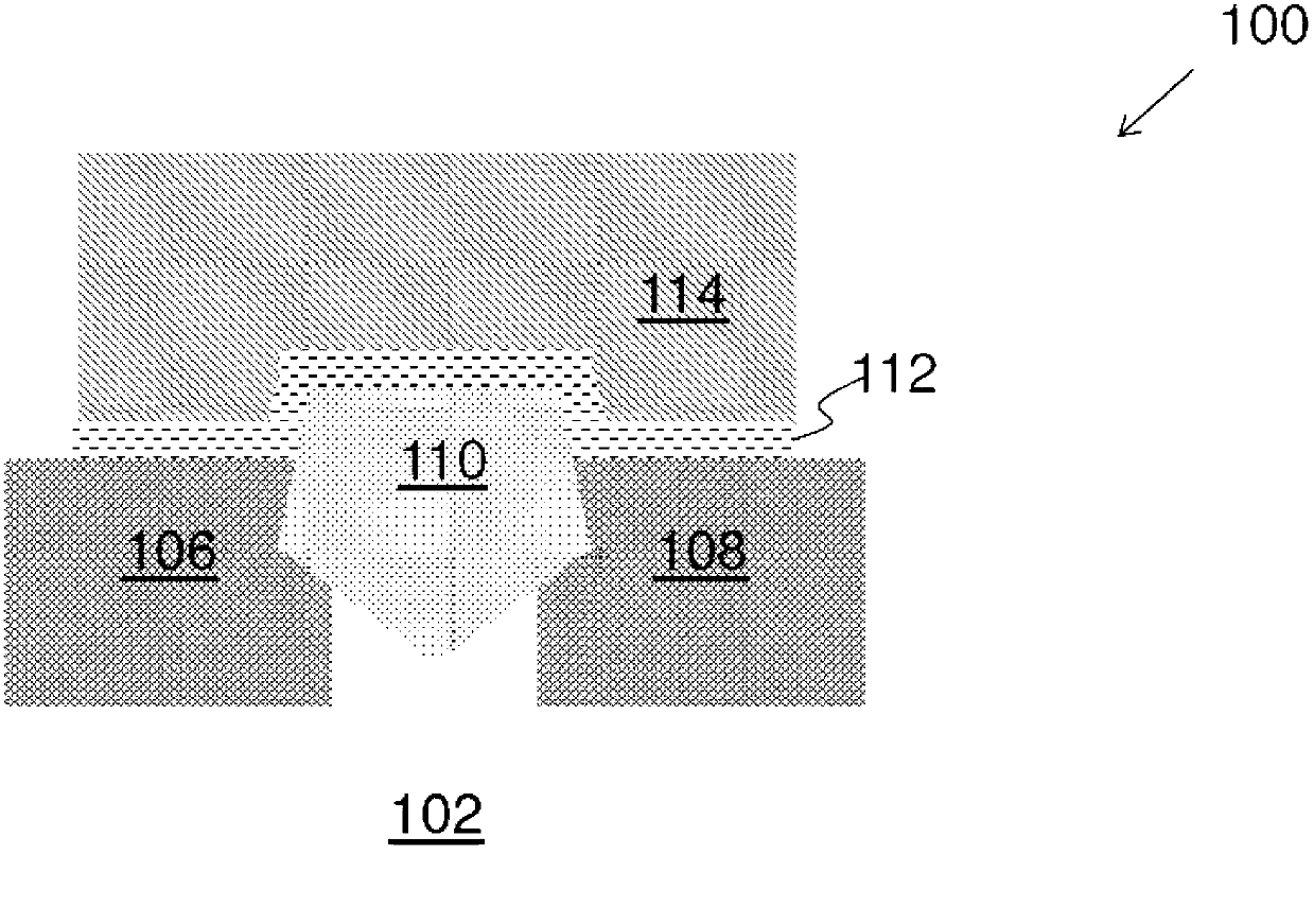 Apparatus and method for finFET