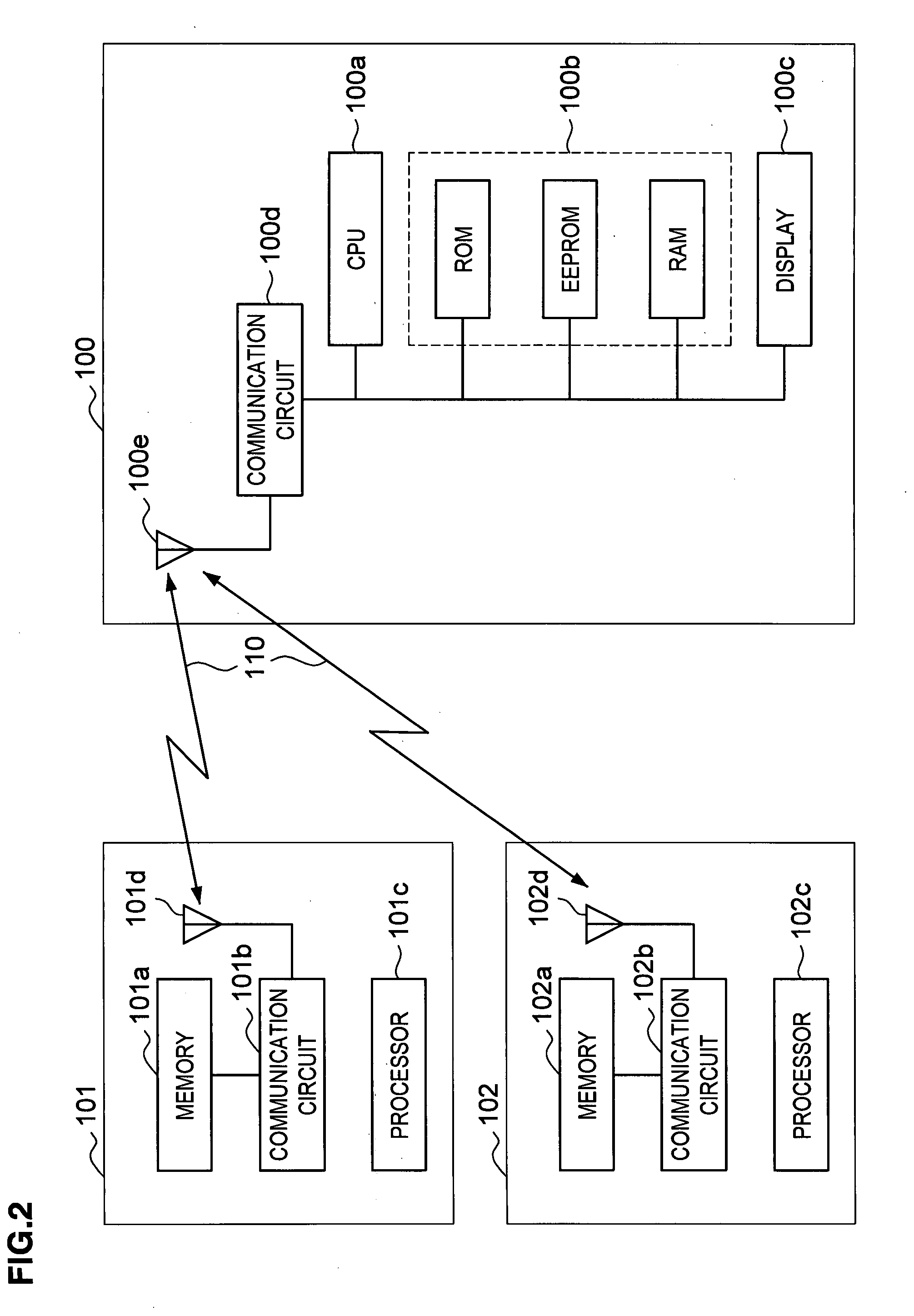 Portable electronic device, security system and method for determining allowable operating range of portable electronic device