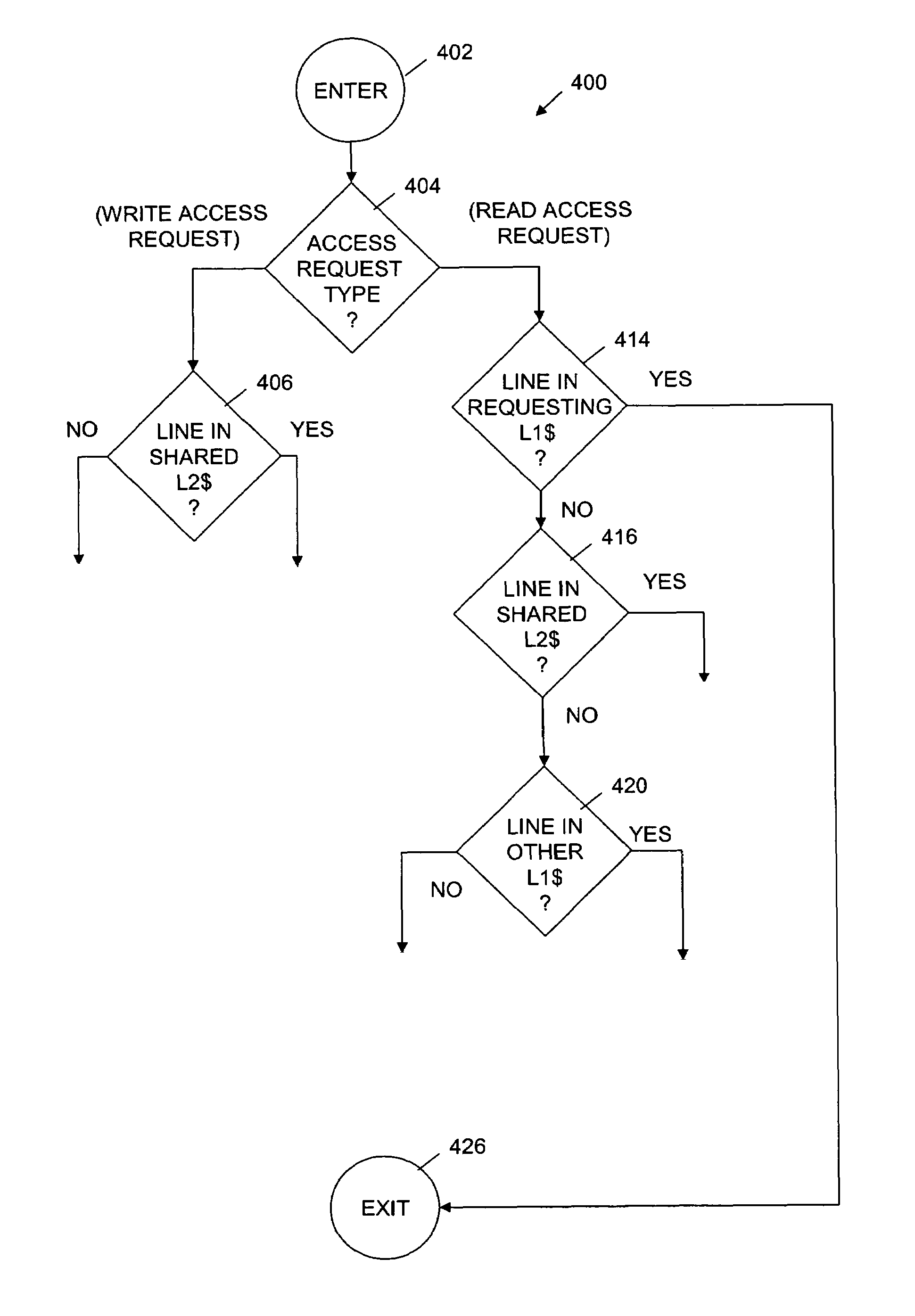 Efficient on-chip instruction and data caching for chip multiprocessors