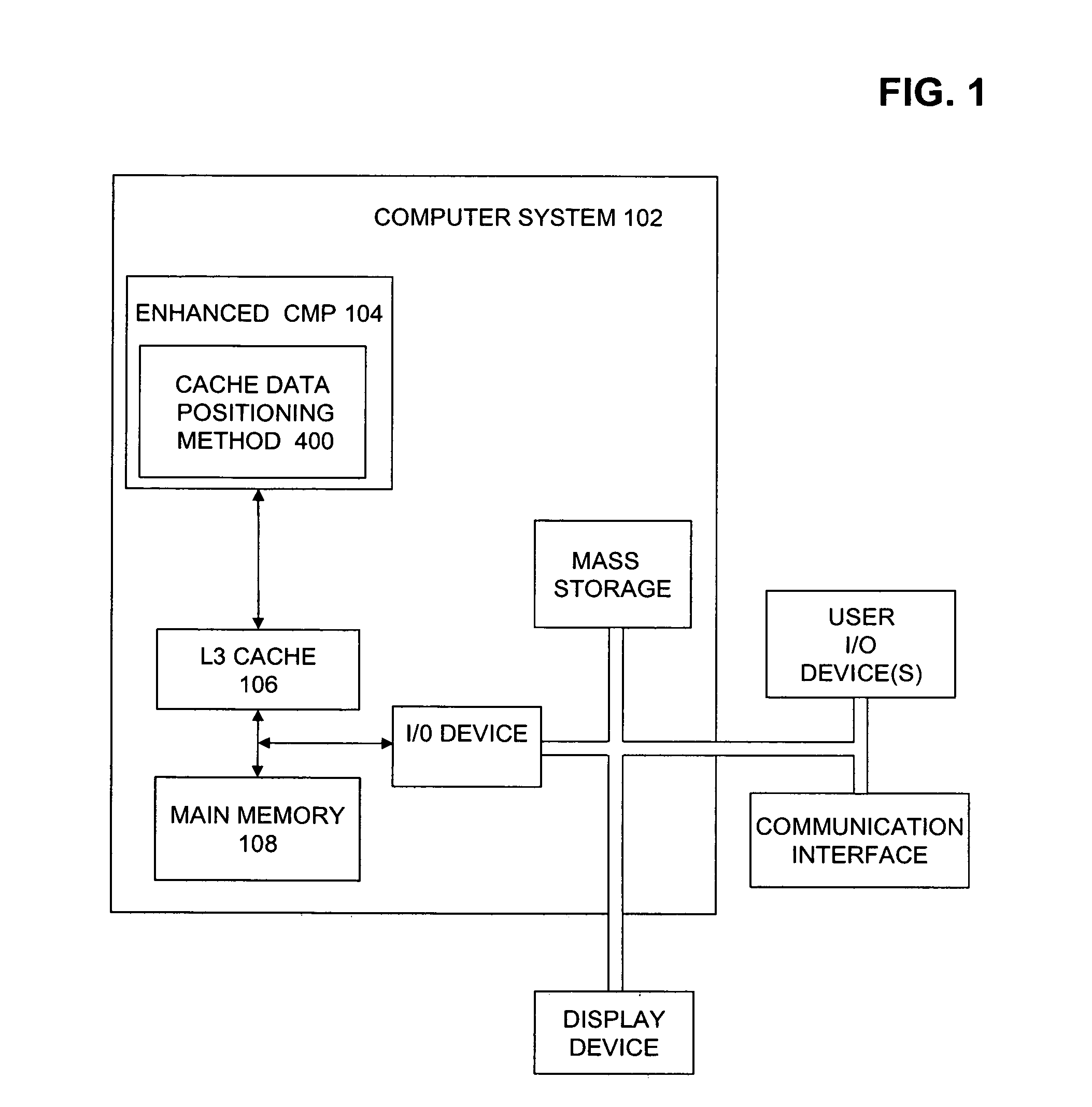 Efficient on-chip instruction and data caching for chip multiprocessors