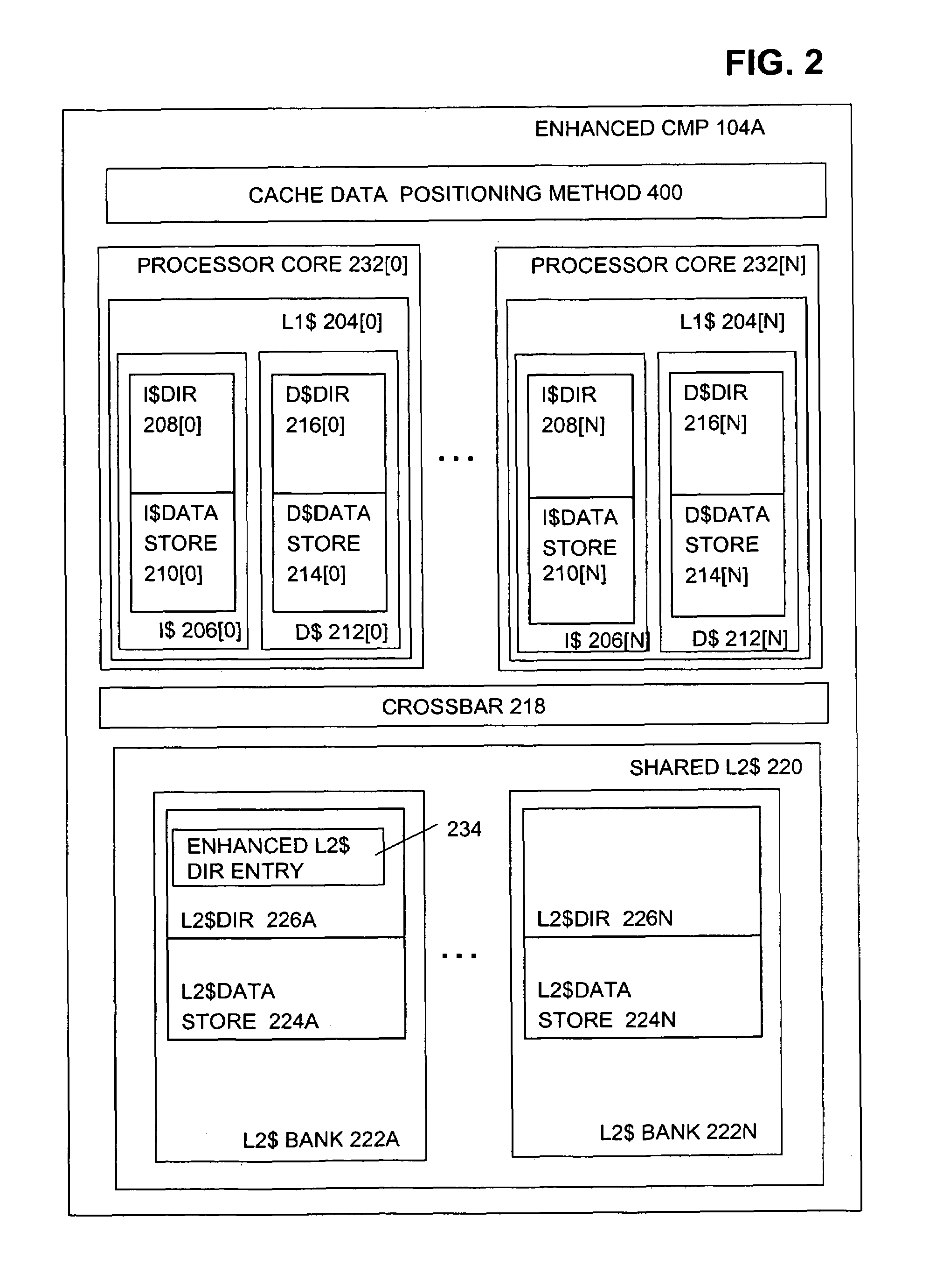 Efficient on-chip instruction and data caching for chip multiprocessors