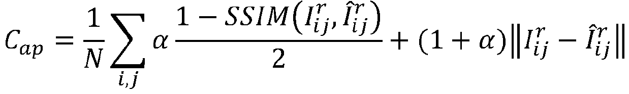 Unsupervised monocular depth estimation method based on generative adversarial network