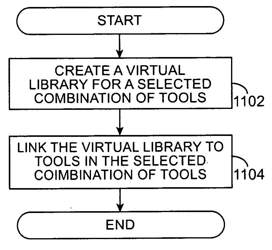 Method and system for enhancing software documentation and help systems