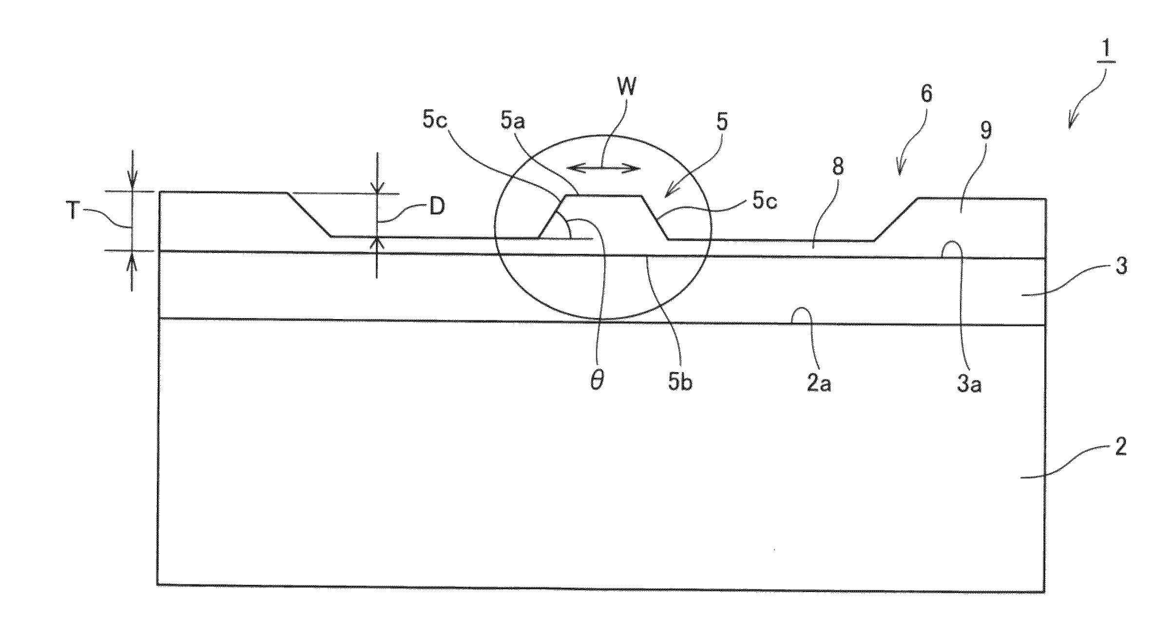 Optical Waveguide Devices