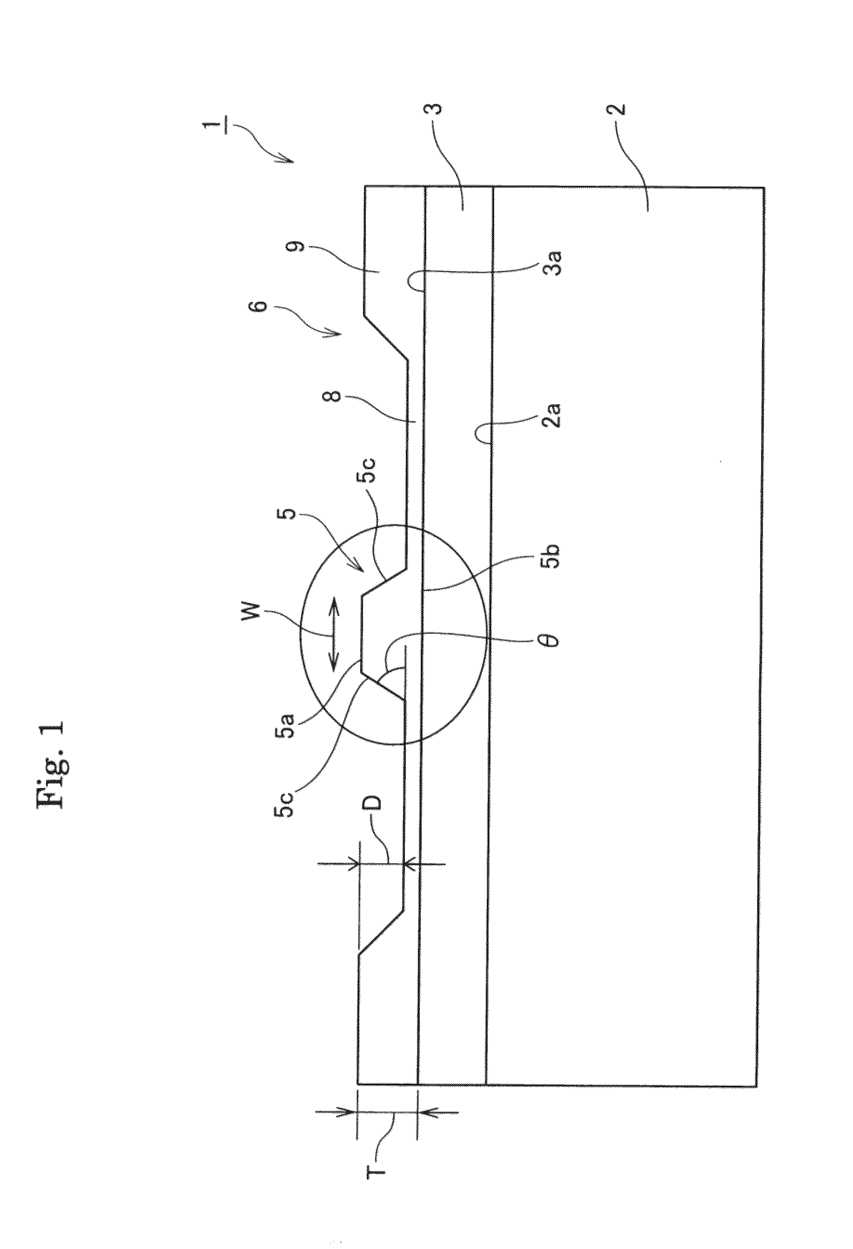 Optical Waveguide Devices