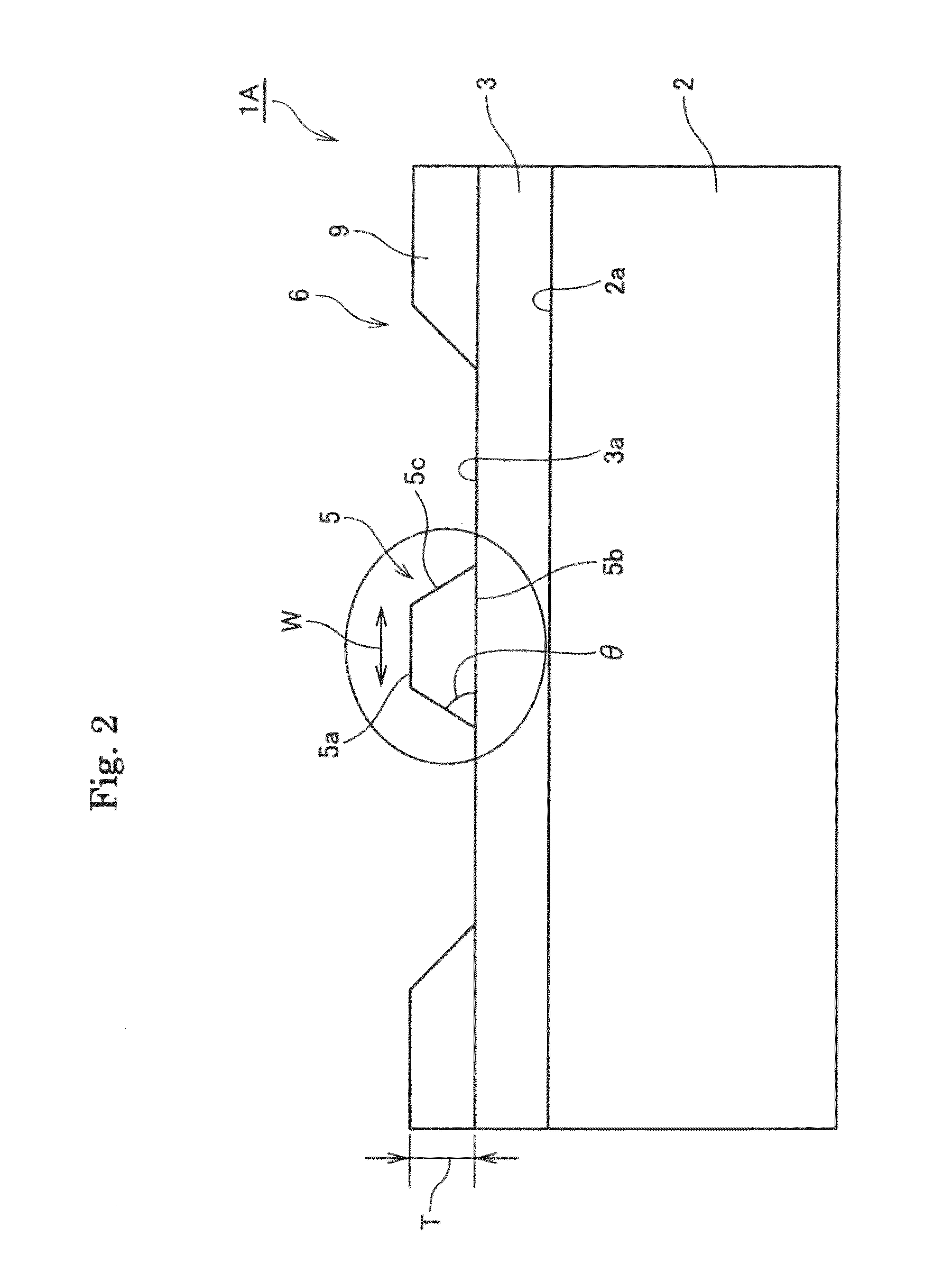 Optical Waveguide Devices