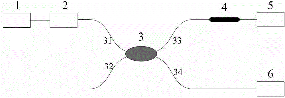 Device and method for counting micro-particles based on micro-nanofiber