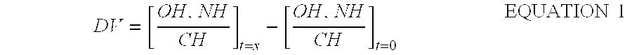 Electrodepositable coating compositions and methods related thereto