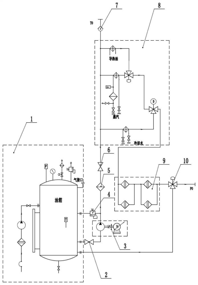 High-temperature fuel servo flow metering characteristic test system