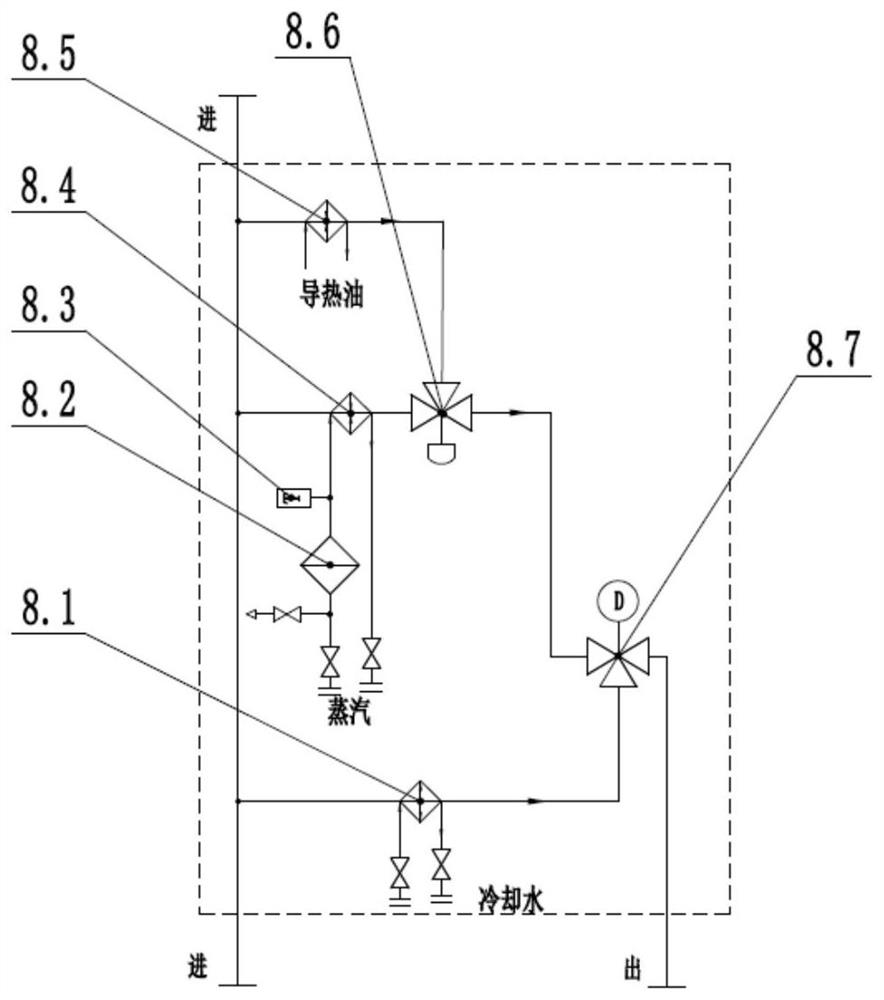 High-temperature fuel servo flow metering characteristic test system