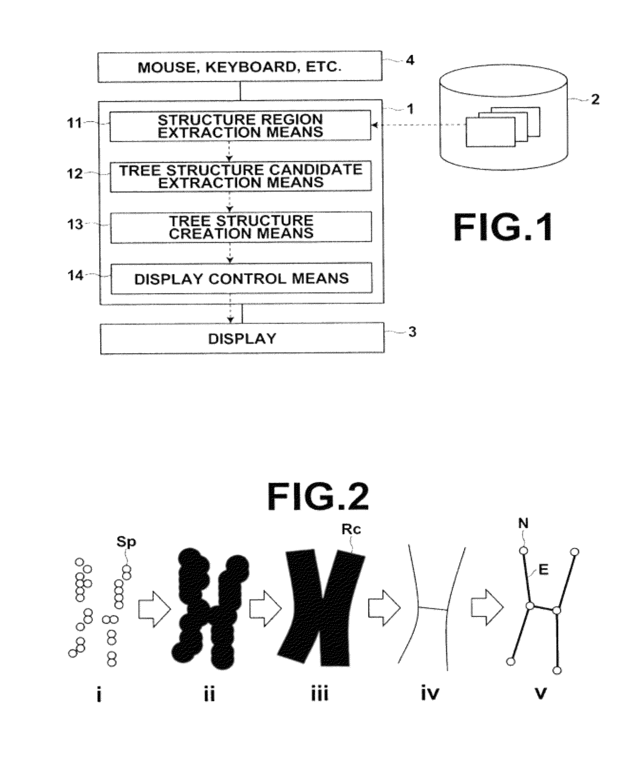 Tree structure extraction apparatus, method and program