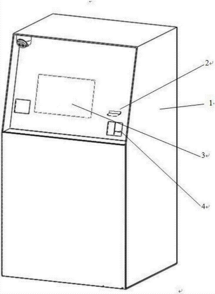 Self-help article access equipment