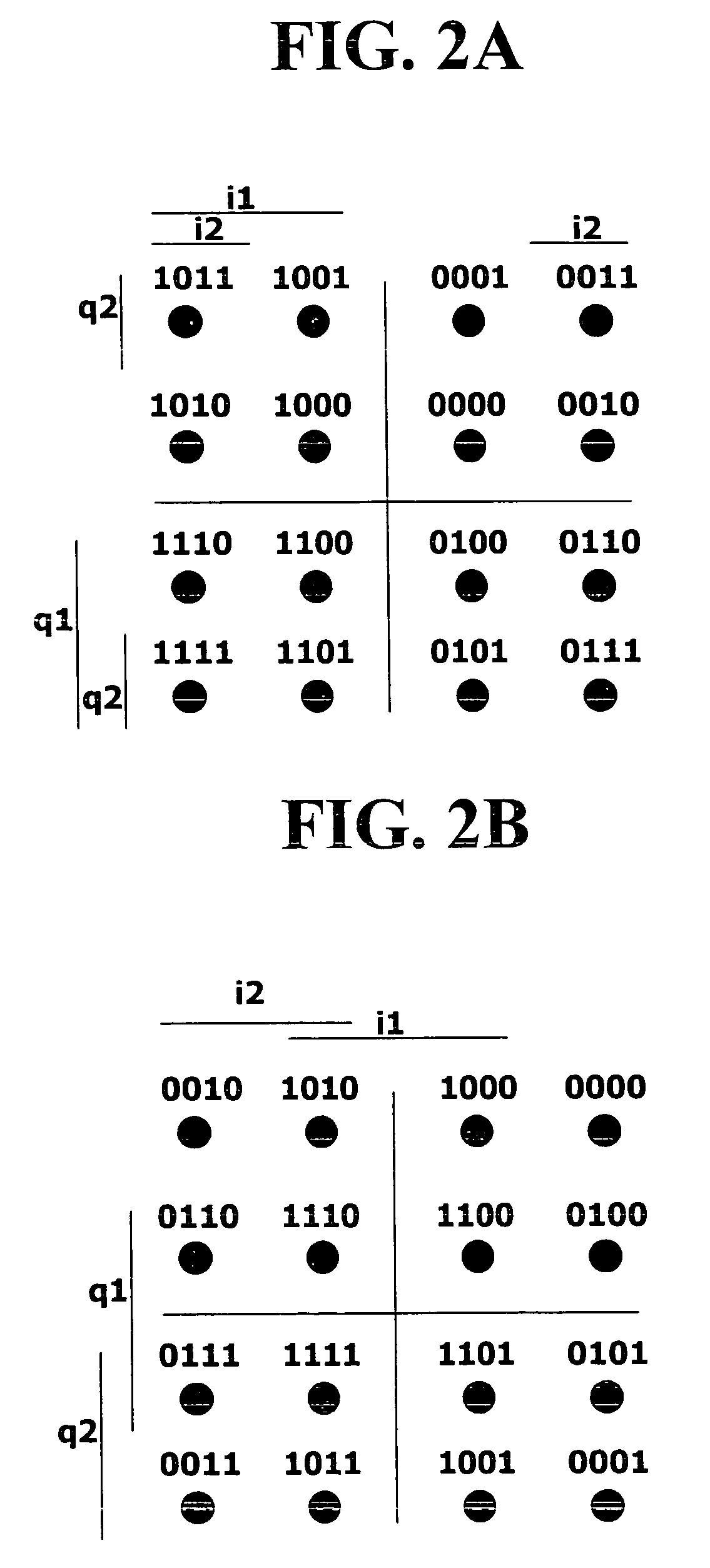 Signal transmitting method in mobile communication system