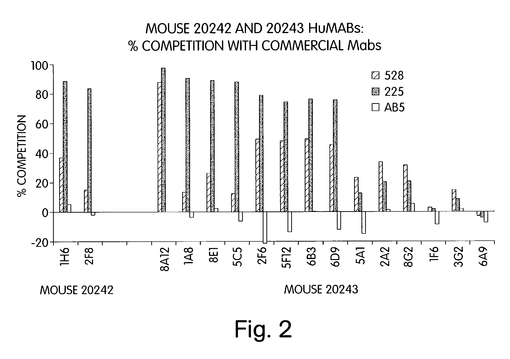 Human monoclonal antibodies to epidermal growth factor receptor (EGFR)