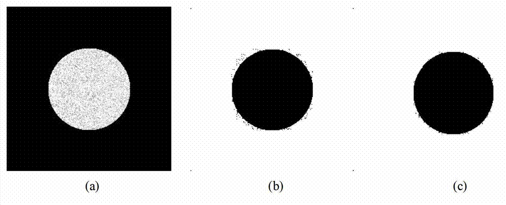 Non-local-based triple Markov random field synthetic aperture radar (SAR) image segmentation method