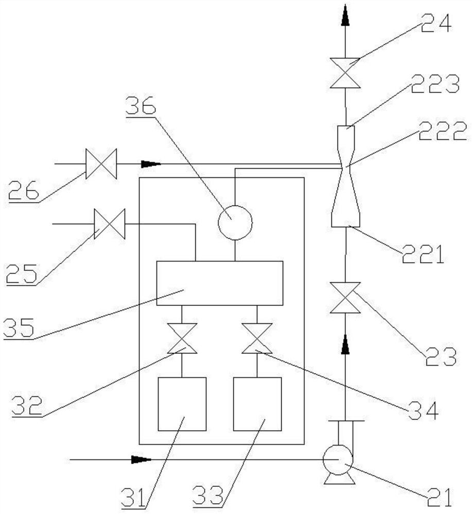 A kind of thionyl chloride production system and start-up method thereof