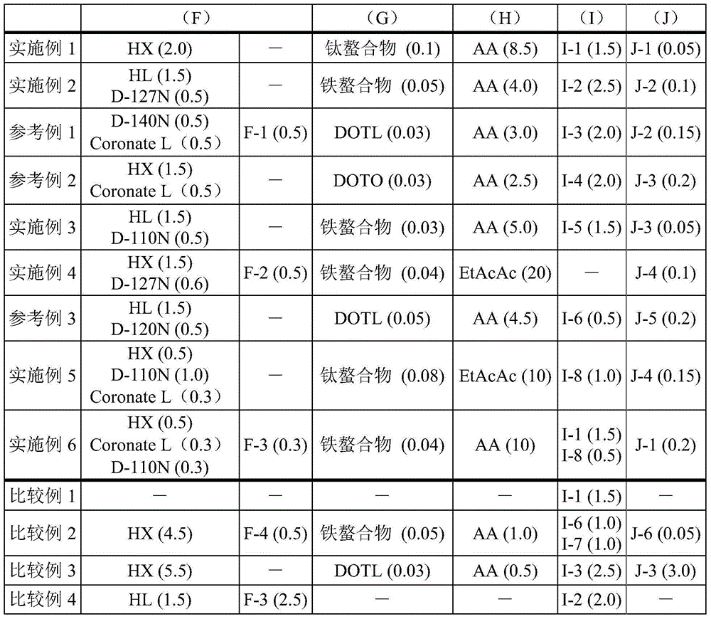 Adhesive composition and surface protection film