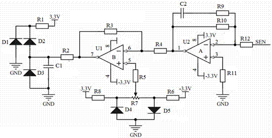 Multi-parameter water quality analyzer