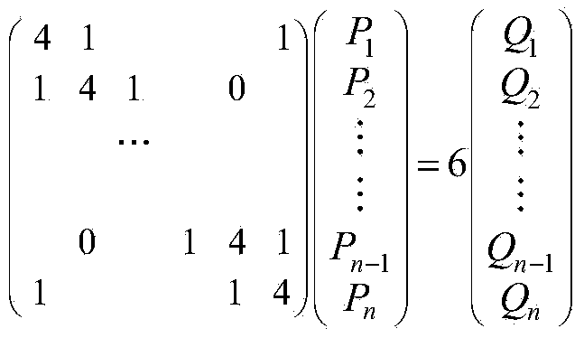 Curved surface laser beam heat treatment device and method for controlling position of laser spot