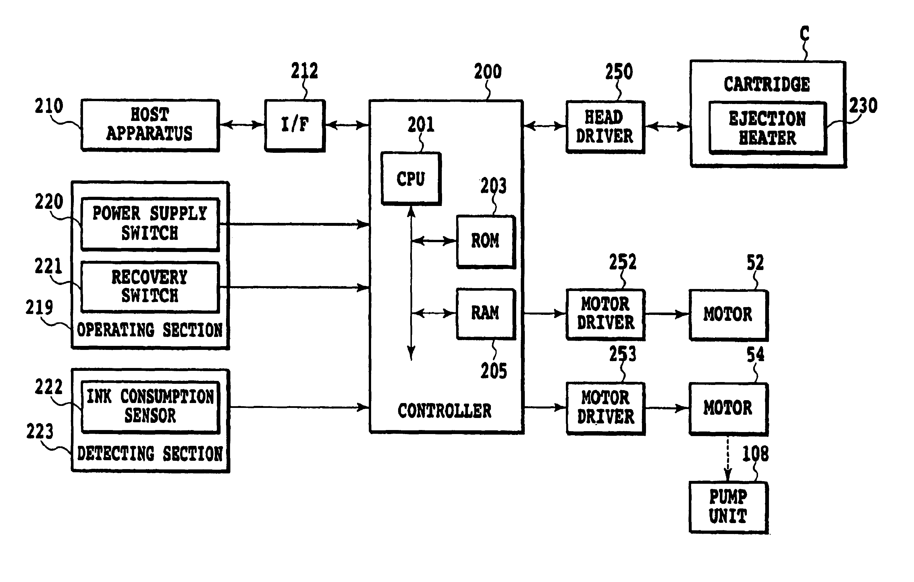 Inkjet printing apparatus