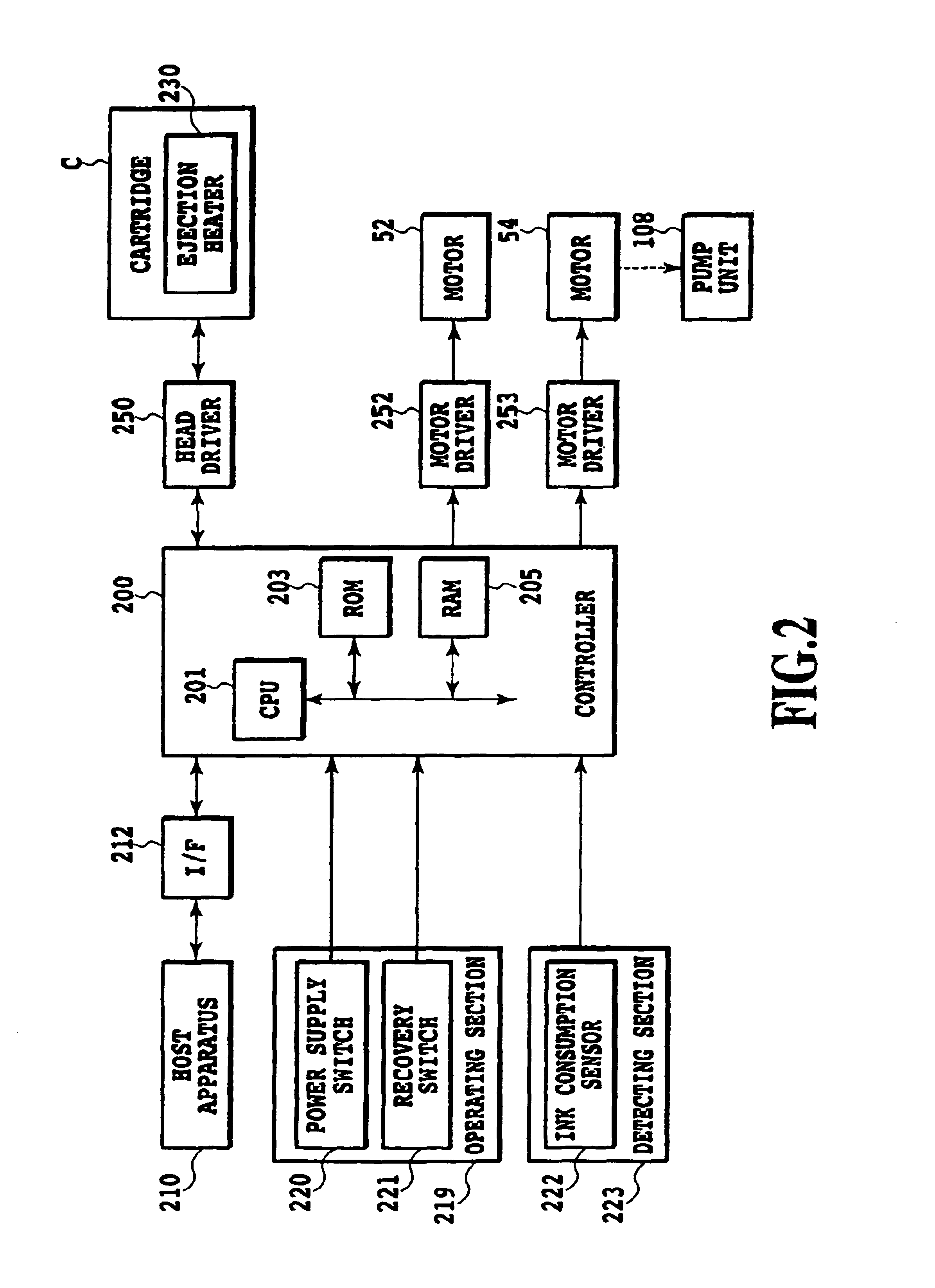 Inkjet printing apparatus